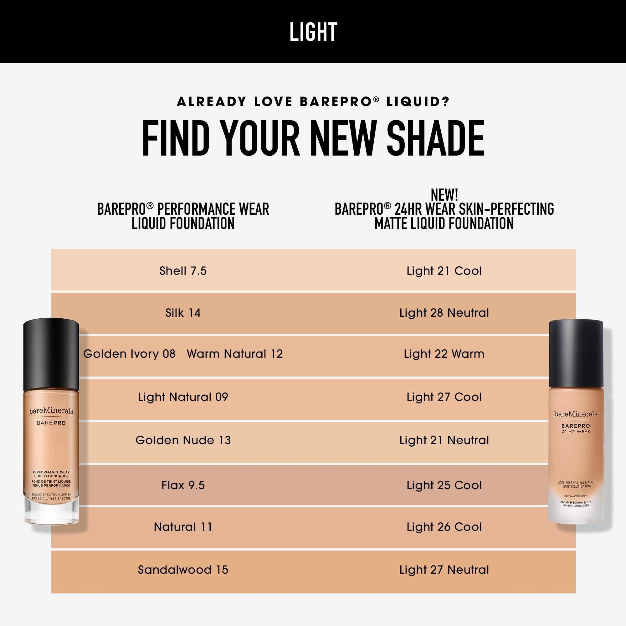 bareMinerals bareminerals Barepro 24HR Wear Matte Liquid Foundation Mineral SPF 20, Full Coverage Foundation Makeup for Mature Skin, Oil-Free, Vegan