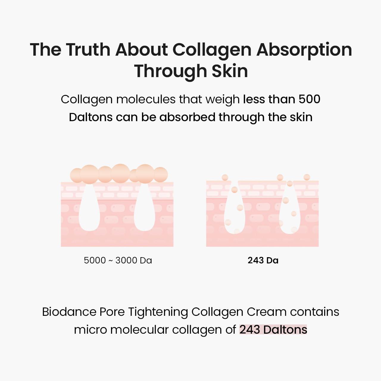 BIODANCE BIODANCE Collagen Trio: Bio-Collagen Real Deep Mask & Collagen Ampoule & Collagen Cream