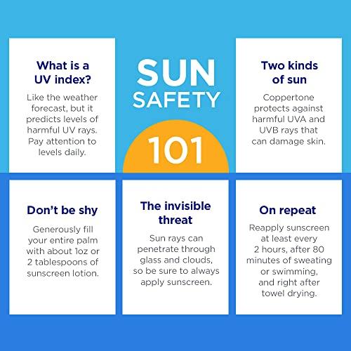 Coppertone Coppertone Complete Sunscreen Spray SPF 30, Spray Sunscreen for Body, Lightweight, Water Resistant, 5.5 Oz, Pack of 3