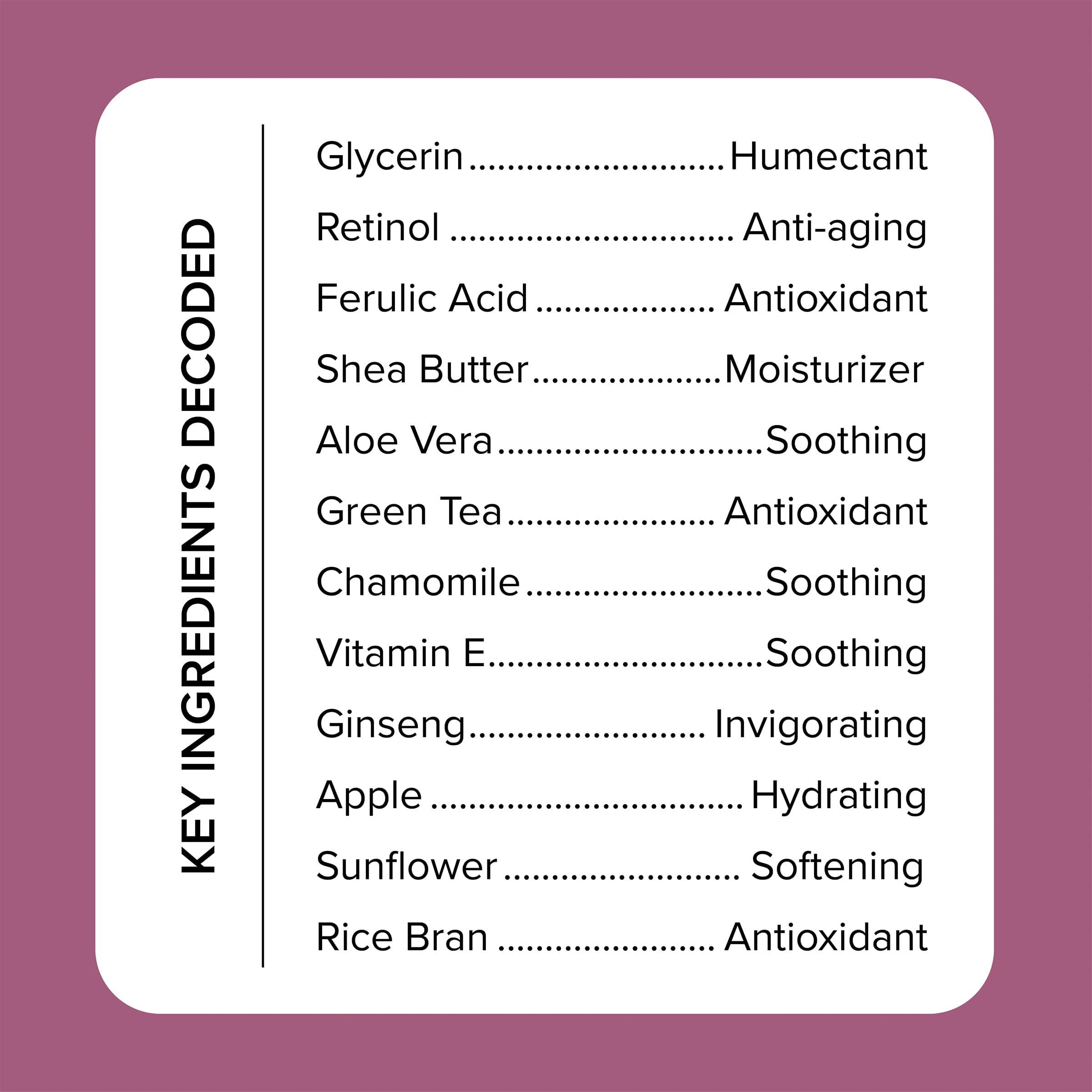 Medix 5.5 Medix 5.5 Retinol Body Cream + Vitamin C Lotion Anti Aging Wrinkles,Sagging Skin,Crepey Skin,Vitamin C Cream Brightens & Hydrates Dry Skin,Bundle(Body Butter),2 items,1.8 pounds