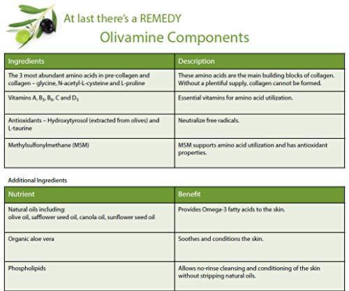 Medline Medline Remedy Olivamine Foaming Body Cleanser, No Rinse, Scented, 5-oz Pump Bottle