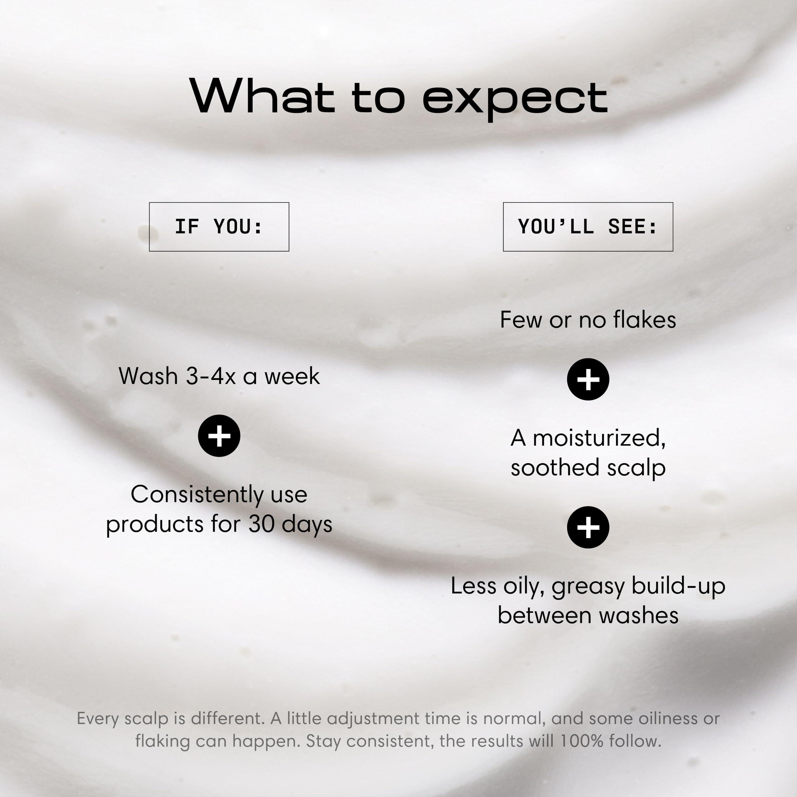 Jupiter Jupiter, Physician-Formulated Anti-Dandruff Shampoo & Conditioner, for Flaky, Itchy, Oily, Dry Scalp, Vegan, Sulfate-Free, Color-Safe, & Paraben-Free, Dry Scalp Shampoo and Conditioner for Women & Men