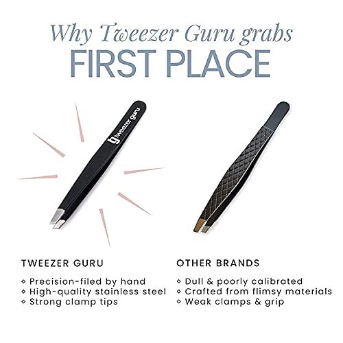 TWEEZER GURU Tweezer Guru Tweezers for Women - 2pc Slant Pointed Precision Tweezers for Eyebrows & Ingrown Hair Removal - Blackhead and Splinter Tweezer with Sharp Needle Nose Point for Plucking (Sky Blue)
