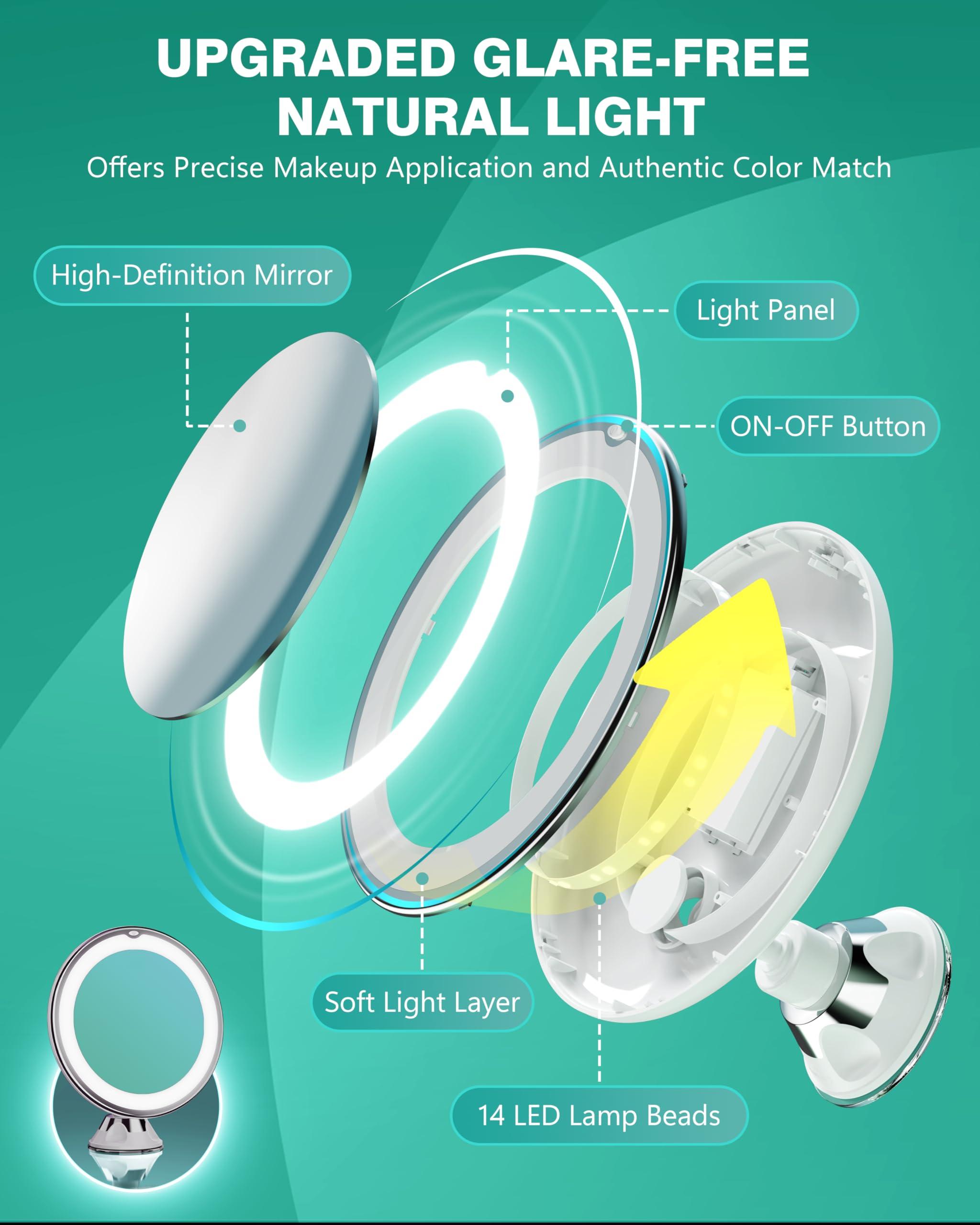 Auxmir Auxmir 2025 Upgraded 20X Magnifying Lighted Makeup Mirror with 2-Level Brightness, Vanity Mirror with Power Suction Cup and Tweezers, 360 Swivel, Portable Bathroom Mirror for Home Travel, White