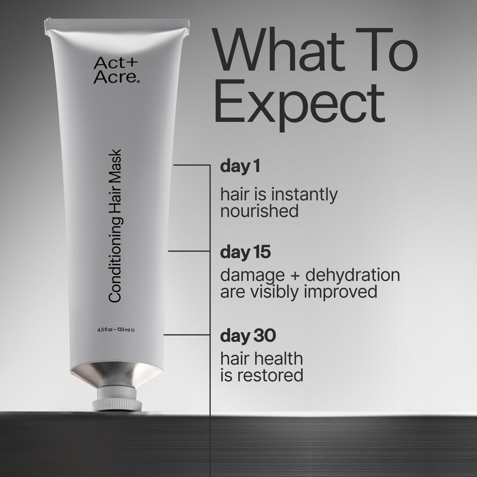 ACT+ ACRE Act+Acre Restorative Conditioning Hair Mask - Cold Processed Hair Treatment for Hydrating Dry and Damaged Hair - Moisturizing Silicone Free Hair Masks (4 Fluid Ounces)