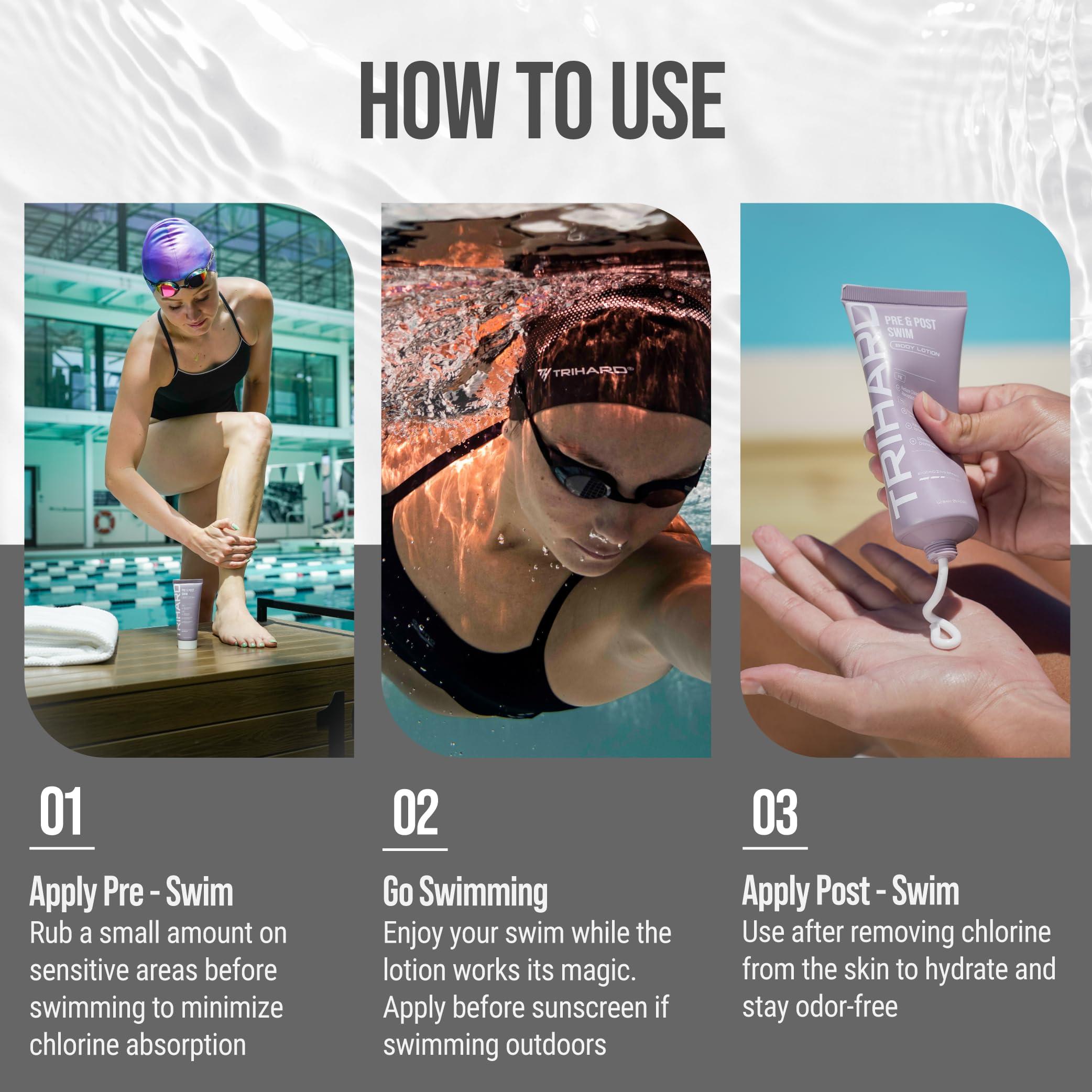 TRIHARD TRIHARD Advanced Swimmer\'s Lotion | Pre-Swim Skin Shield | Post-Swim Chlorine Moisturizing & Chlorine Removal | Olympian\'s Choice