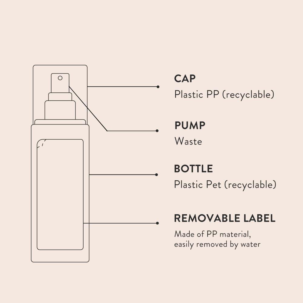 SIORIS SIORIS Drops of Omija Calming Mist (3.38 fl. oz) features 34% organic Omija, calming the skin, rejuvenating skin, and controlling sebum with mild acidity for a healthy skin