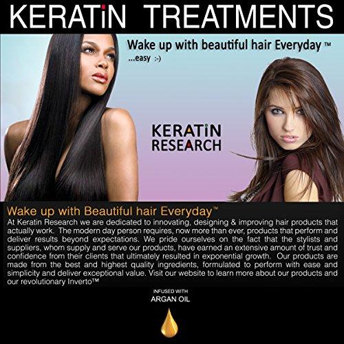 KERATIN RESEARCH Forte Plus Extra Strength Brazilian Keratin Hair Treatment Professional 1000ml Bottle Proven Amazing Results