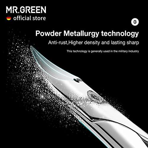 MR.GREEN MR.GREEN Nail Clippers Toenail Cutters Anti-Splash Professional Ingrown Thick Hard Nail Scissors Pedicure Tools Manicure Sets (Blue Handle)