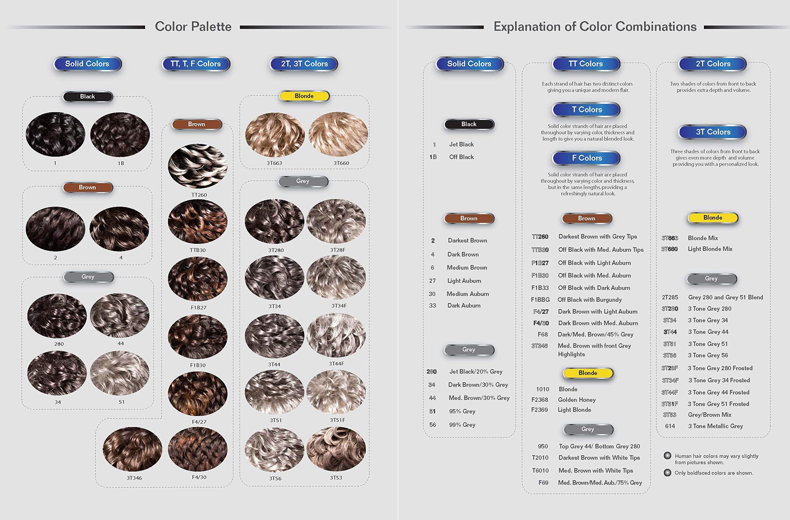 HerStyler HerStyler Argan Oil Hair Serum, Castor Oil Hair Serum Biotin Hair Serum Set