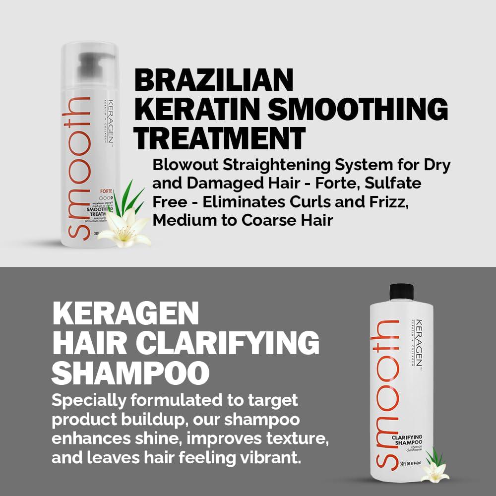 KERAGEN KERAGEN Hair Duo: Brazilian Keratin Smoothing Treatment (32 Oz) + Clarifying Shampoo (32 oz) - Forte Formula for Dry, Damaged Hair, Sulfate-Free, Eliminates Curls, Frizz