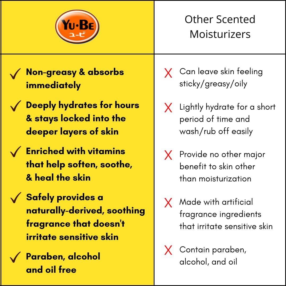 Yu-Be Yu-Be Yuzu Pure Hydration Cream (Duo): Body & Hand Cream - Vegan Skin Care Cream for Sensitive & Dry Skin - Soothing Yuzu Flower Extract - Day & Night Moisturizer- 1.35 Fl Oz