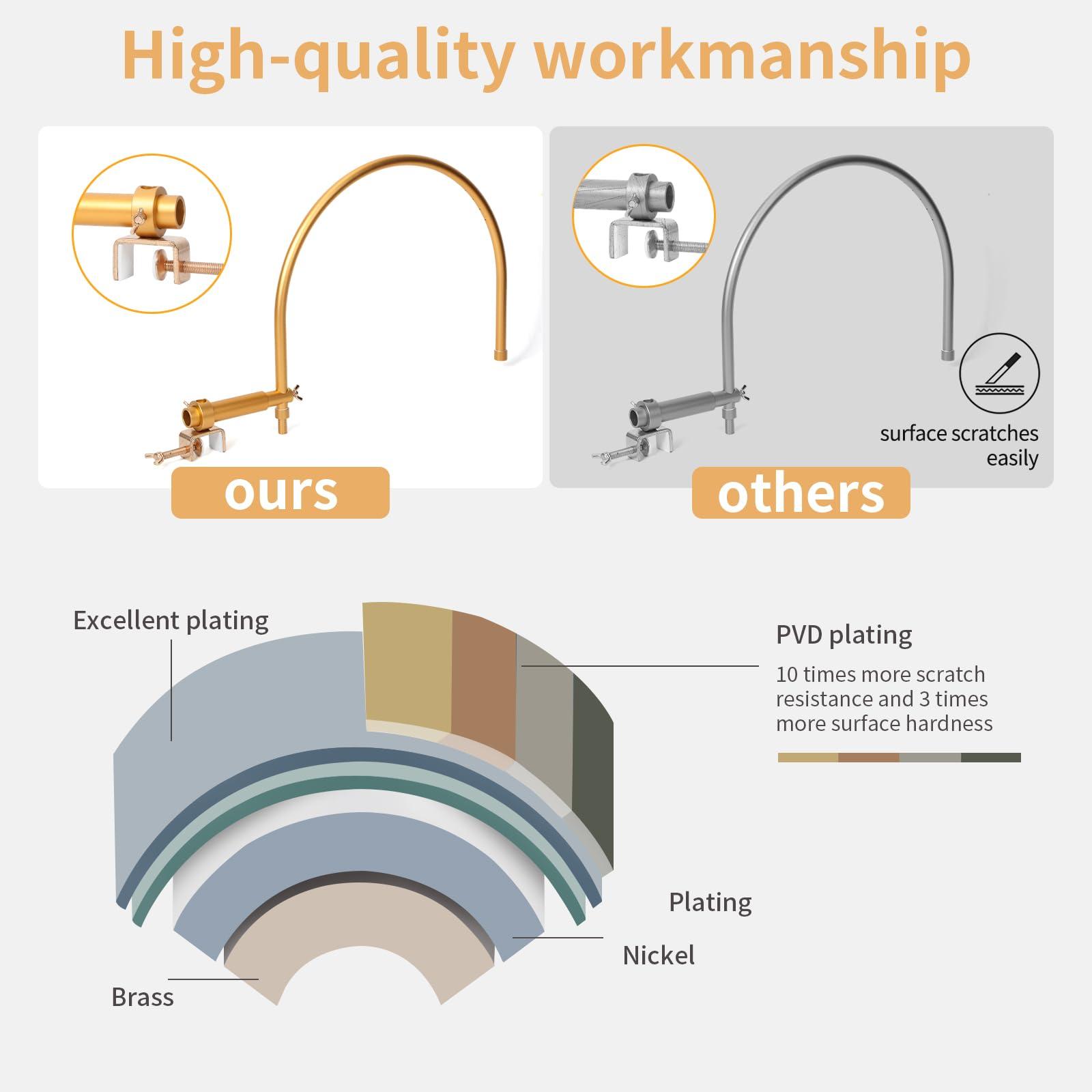 TooMiMo TooMiMo Portable Head Spa Waterfall Equipment, Adjustable Shampoo Bowl Water Circulation Rack, Scalp Massage Water Outlet Basin Attachment Rack for Salon and Home (JSXH0001, Average Size)