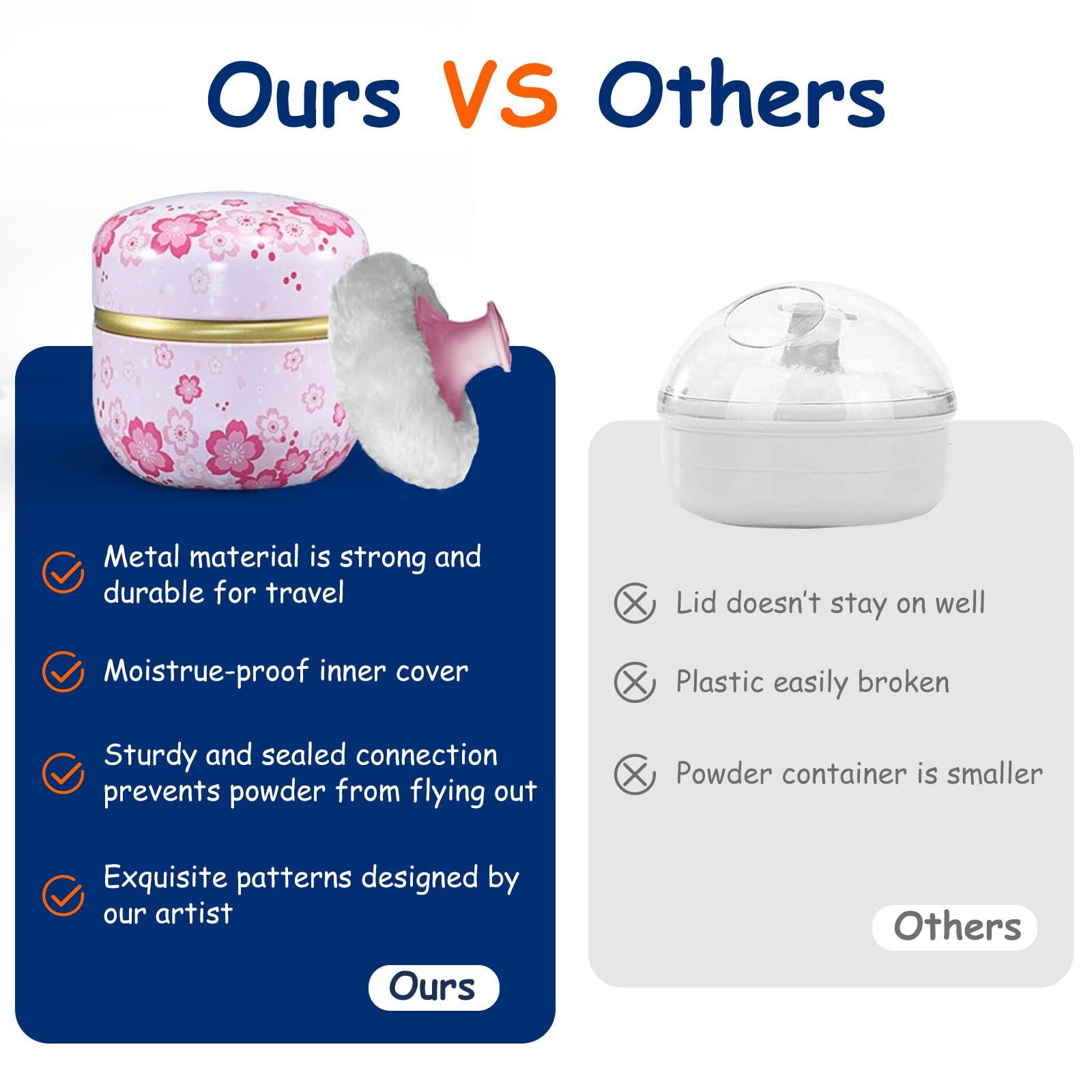 Qopoto Qopoto Body Powder Puff and Container for Dusting Powder, Women Powder Puff and Powder Case for Bath and Travel (Light Pink)