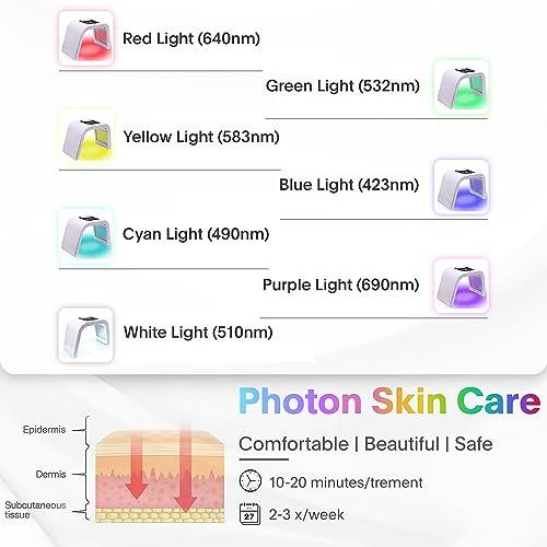 Fxtiaa Fxtiaa LED-Face-Light-Therapy, 7 in 1 Color LED Face Mask Facial Body Beauty Equipment