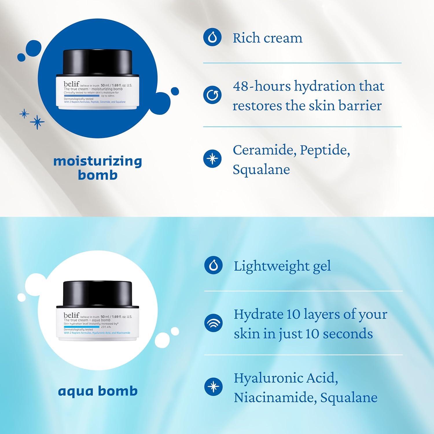 belif belif Moisturizing Bomb Daily Ceramide Moisturizer with Peptide & Squalane, 48hr Hydration & Anti-Aging Cream, Milky & Lightweight, Restores Skin Barrier, Korean Skincare, 1.68 fl oz (50ml)