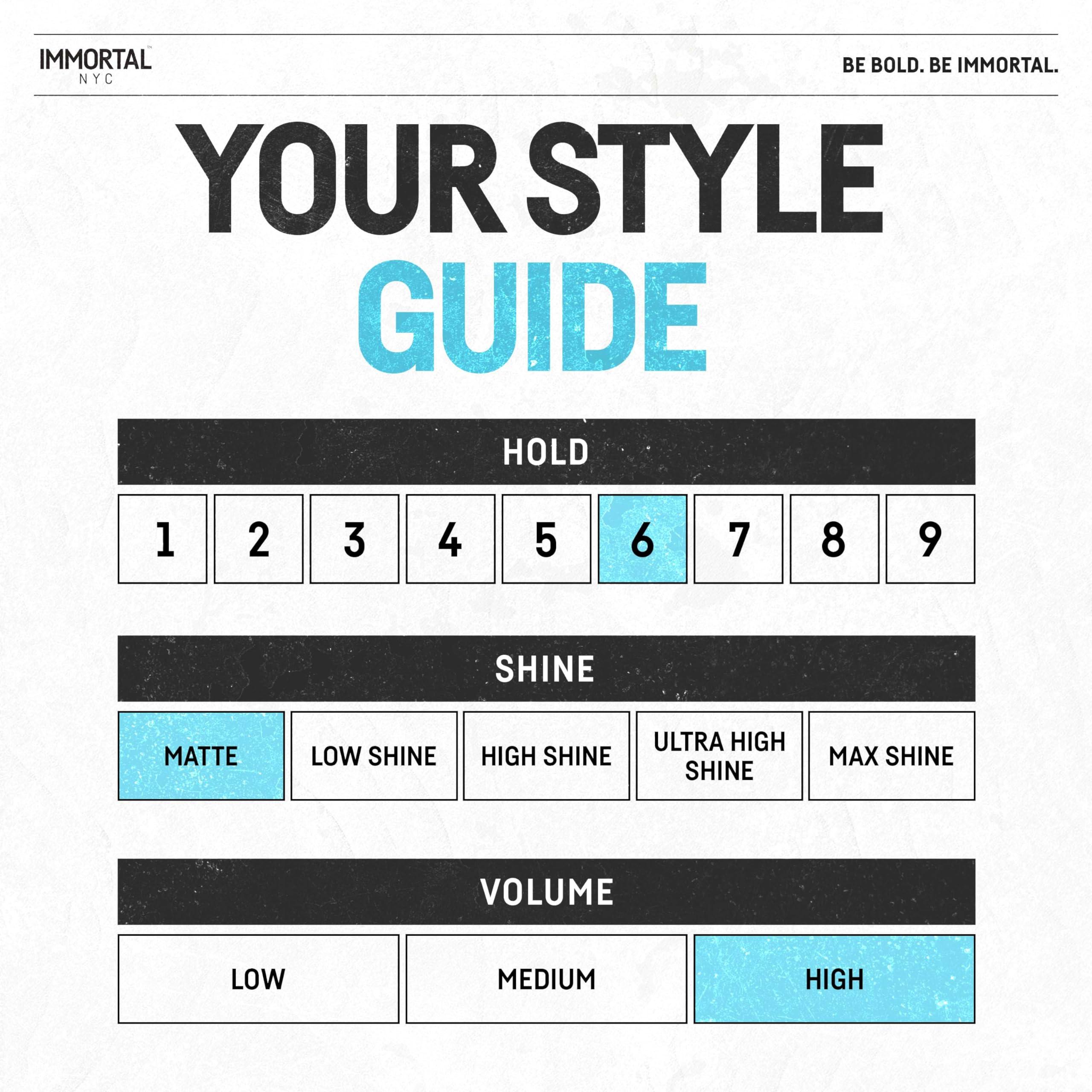 Immortal NYC Immortal NYC Exclusive \'SEA SALT\' Pomade - Matte Natural Dry look - Firm Strong Hold - Extra Volume & more Texture-No Shine - 100 Ml/3.4 Oz (Travel size)