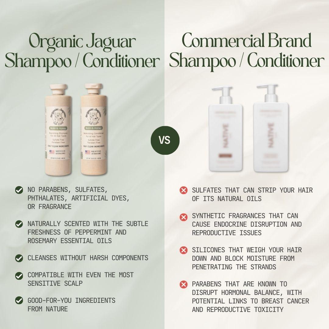 Organic Jaguar Organic Jaguar Natural Shampoo for Hair Care, Sulfate Free Shampoo with Castor Oil, Honey, Biotin, Glycerin, Aloe Vera & Mild Thickening Agent, Unscented, Dry to Color Treated to All Hair, 13.5 fl oz