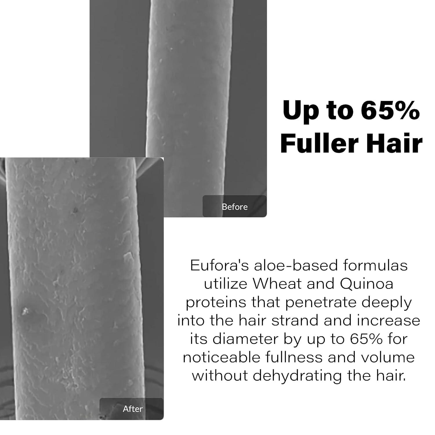 Eufora Eufora Daily Balance Volume Conditioner 36 Fl. Oz