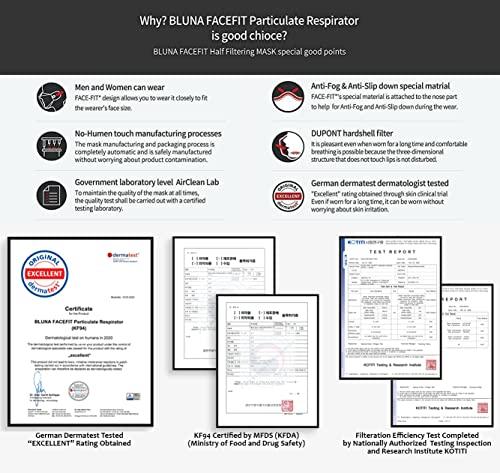 BLUNA FACE FIT BLUNA [30 Pack] Face Fit KF94 Certified Premium 4-Layer Black Face Mask [Adjustable Ear Loop][Anti-Trouble Skin][Individual Pack][Made in KOREA]