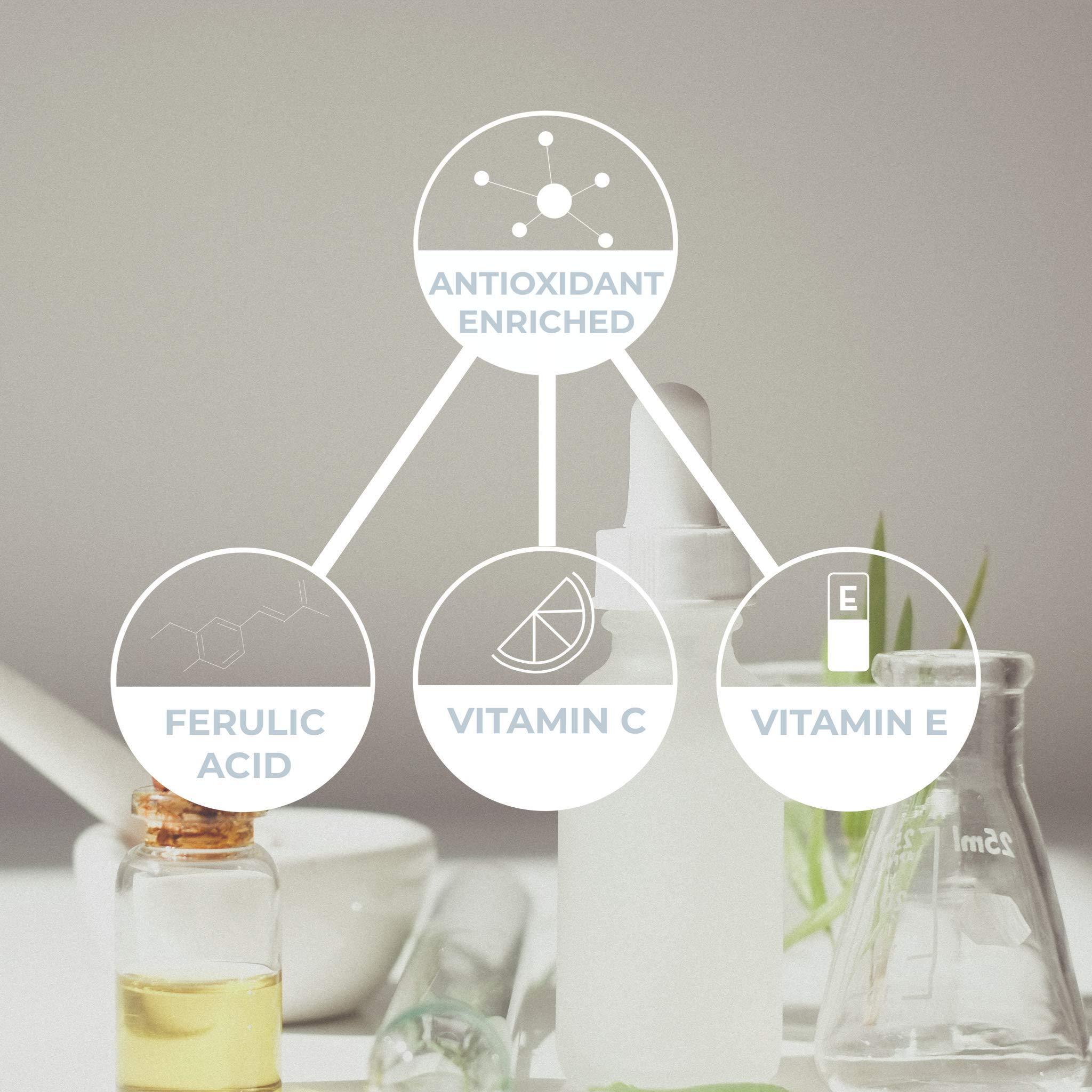 Sonrei Sonrei Sea Clearly Organic Mist Sunscreen | SPF 50, Broad Spectrum, Water-Resistant | Vegan, Non-Greasy | Ideal for Face & Body | 6 Fl Oz (Pack of 2)