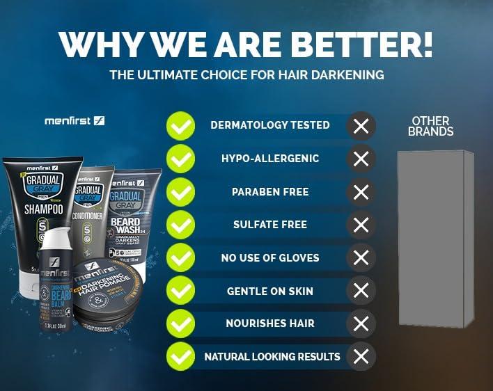 MENFIRST MENFIRST Gradual Gray - Good Bye Gray Hair- 3-in-1 Shampoo, Conditioner, Beard Wash, Beard Balm and Hair Pomade for Dark Shades - 5 Pack Bundle