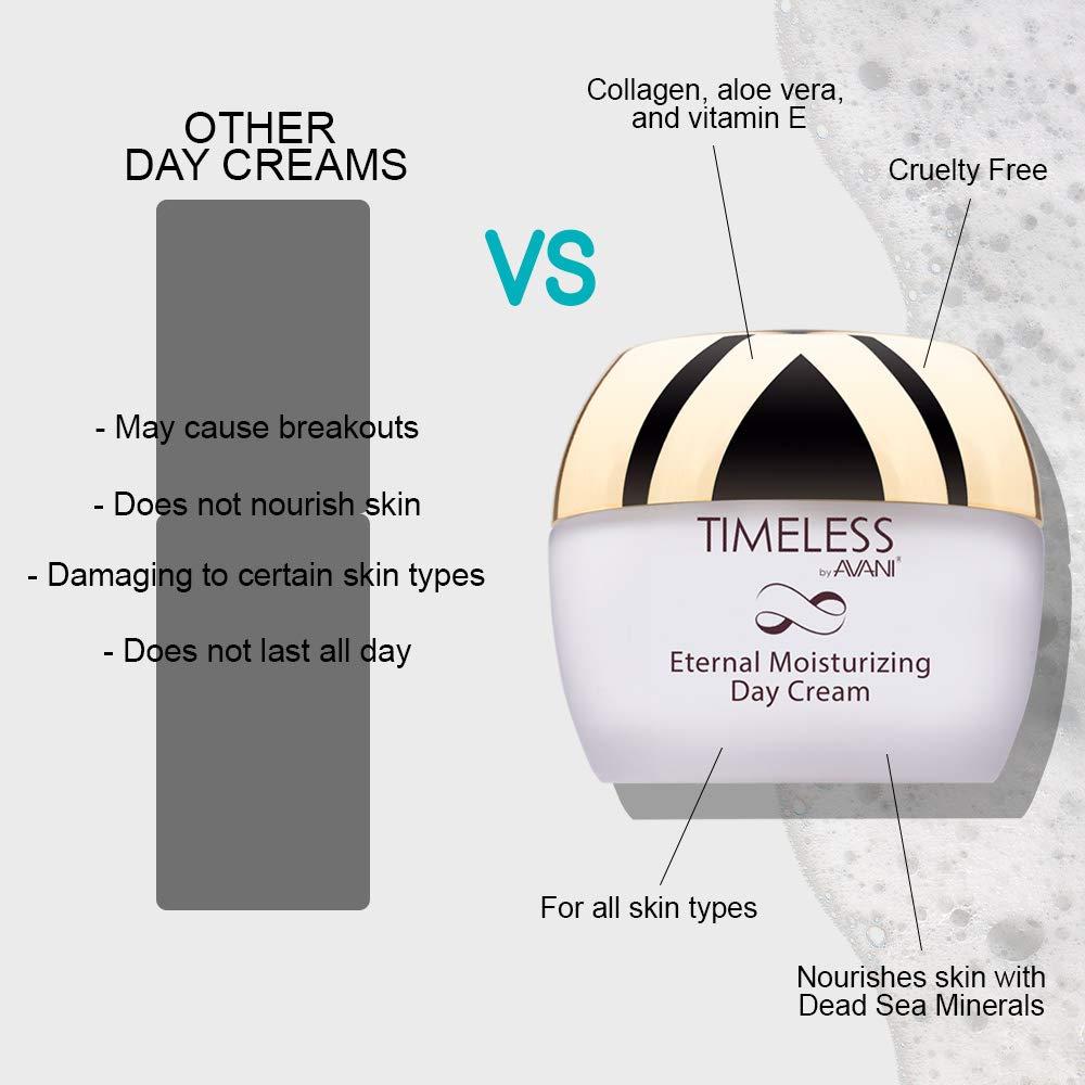 AVANI Dead Sea Cosmetics Avani Timeless Eternal Moisturizing Day Cream | Enriched with Collagen, Caviar, & Vitamin E | Smooths Wrinkles Leaving Skin Soft & Refreshed - 1.7 fl. oz.