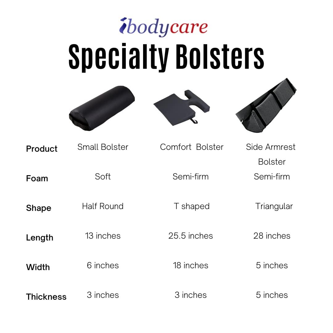 ibodycare XL Side Armrest Bolster Massage Table Extension, Exam Table Extender, Extend The Width of Your Table, Massage Bolster (Black)