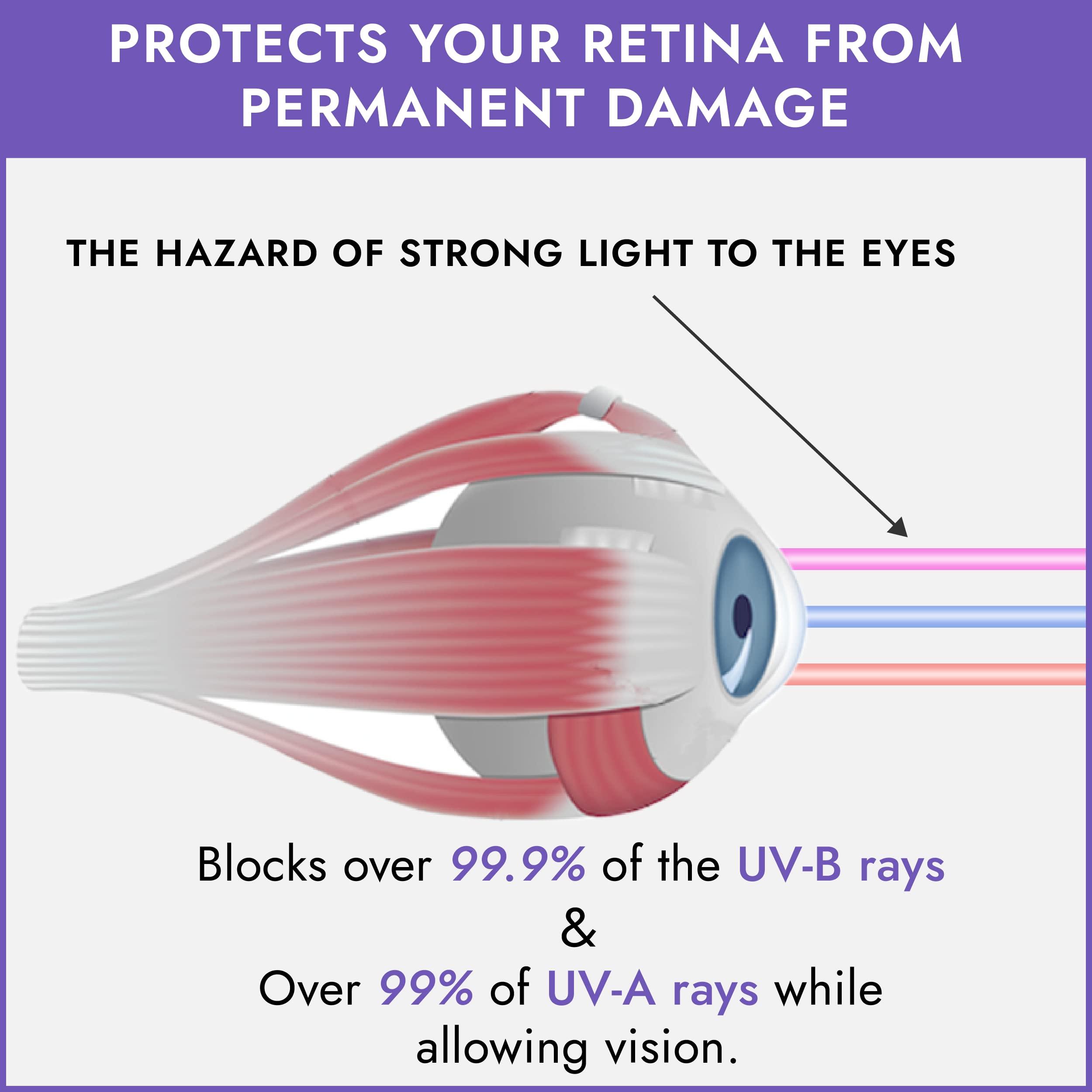 Super Sunnies Super Sunnies Flexible Tanning Bed Goggles Eye Protection UV Glasses (Purple)