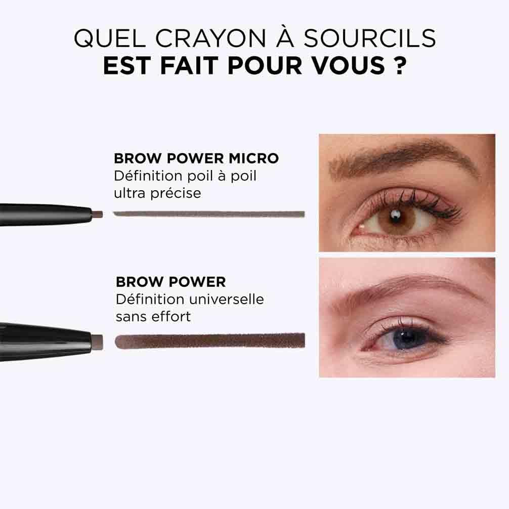 IT Cosmetics IT Cosmetics Brow Power Eyebrow Pencil - Universal Shades - Long-Lasting Eyebrow Pencil, Budge-Proof Formula - With Biotin - Natural-Looking Brow Pencil with Hair Like Strokes - Built-in Spoolie Brush