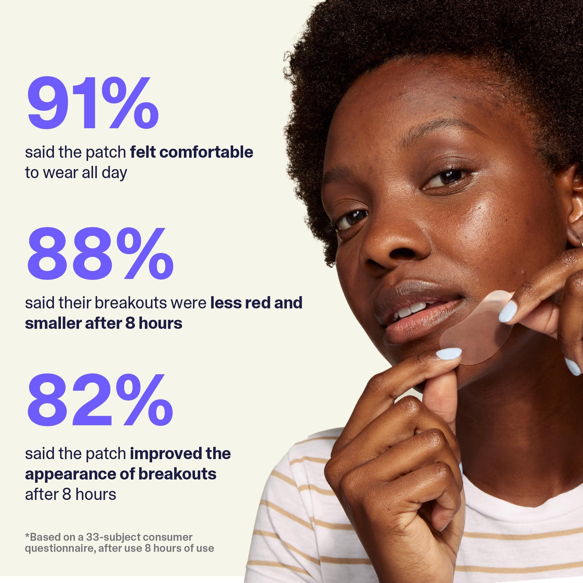 Curology Curology Acne Skin Care Bundle, 14 ct Large Cluster Pimple Patches and Acne Cleanser Face Wash with 2.5% Benzoyl Peroxide, Fragrance Free