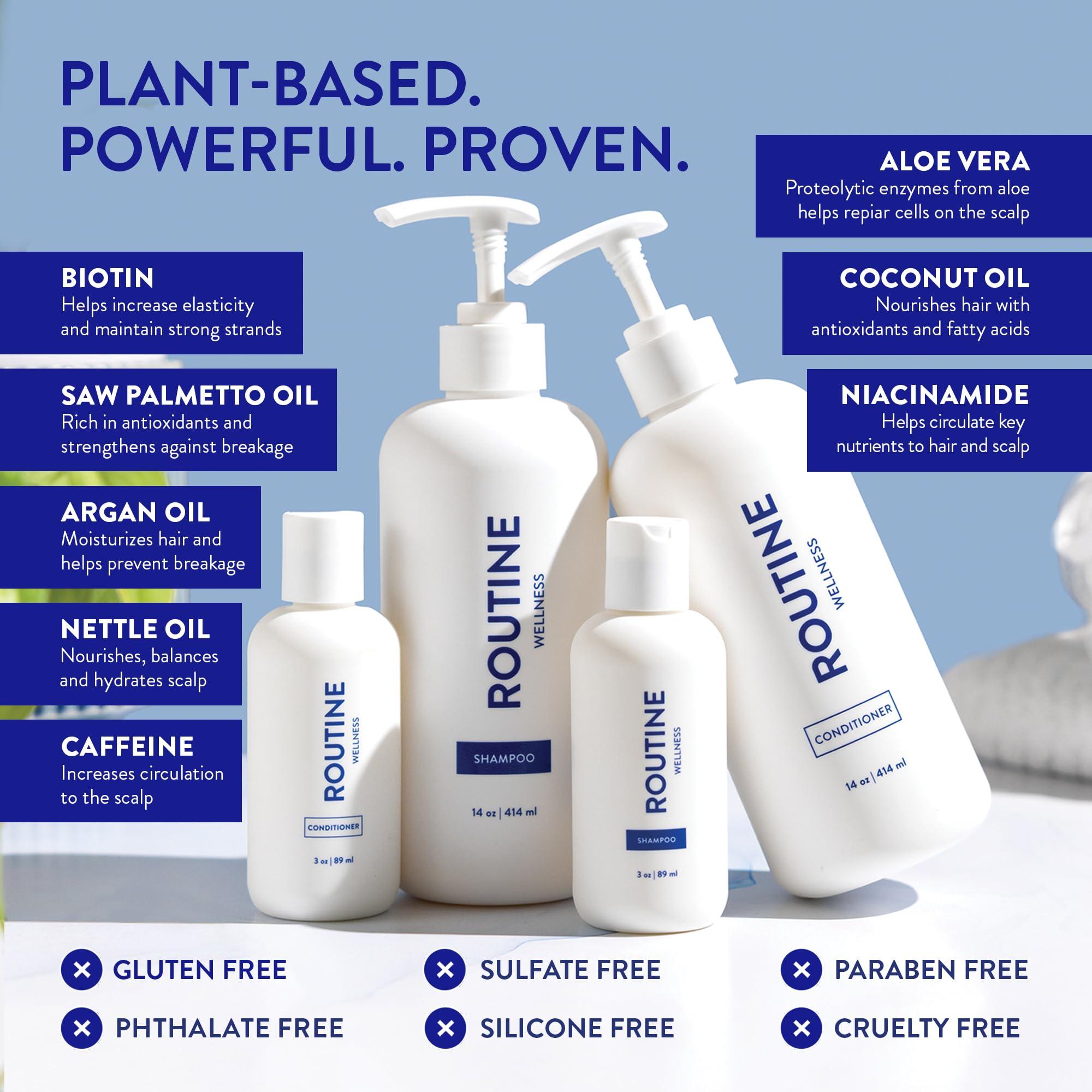 Routine Wellness Routine Wellness Anti-Thinning Shampoo and Conditioner Set for Thinning Hair - Biotin DHT Blocker Women & Men - Color Safe Shampoo for Hair Loss & Healthier Growth - Unscented (Pack of 2)