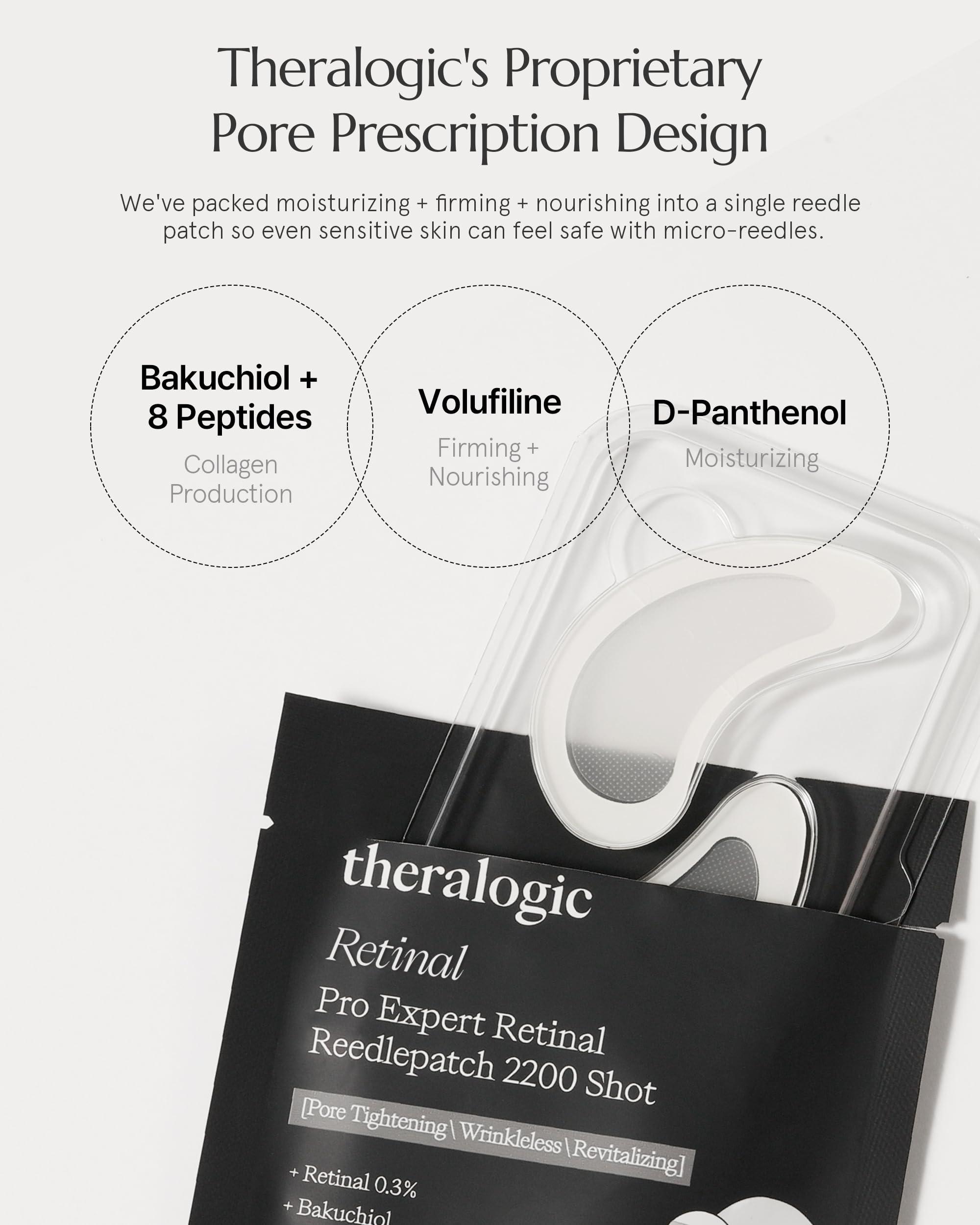 theralogic theralogic Pro Expert Retinal Reedlepatch 2200 shot - High-Efficacy Pore Elasticity Enhancement with 0.3% Retinal Patches - Vegan Dermatologically Tested, Disposable, 1 Pair