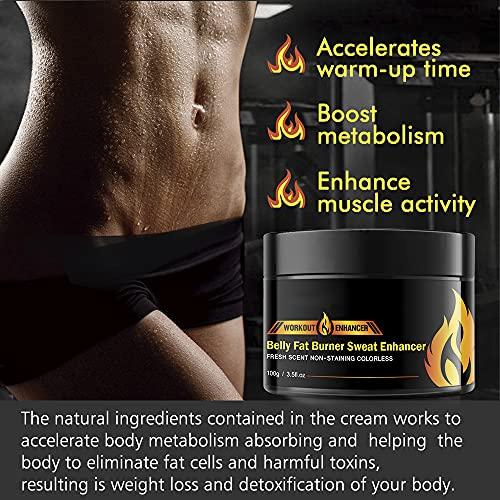 ZODENIS Hot Cream 2Pack, Fat Burning Cream for Belly, Natural Sweat Workout Enhancer Gel, Slim Shaping Cream, Cellulite Treatment for Thighs, Legs, Abdomen, Arms and Buttocks, for Men or Women-3.5 Oz(100g)1