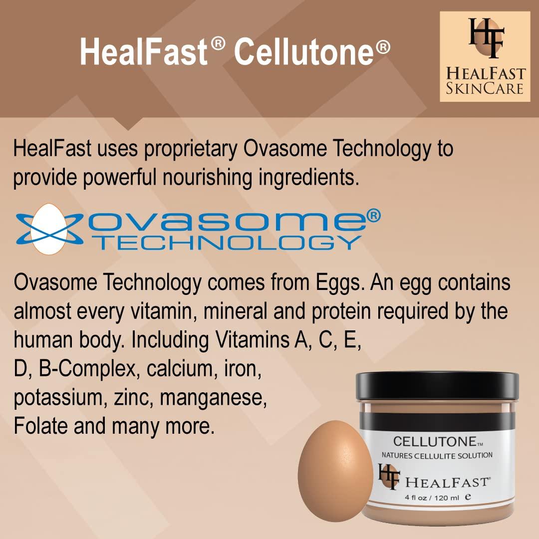 HealFast HealFast Cellutone Cellulite Reduction Cream 4 Oz  Suitable for Hips, Thighs, Buttocks, and Abdomen (Not for Face)  Blended with 70+ Egg Vitamins, Minerals, and Proteins