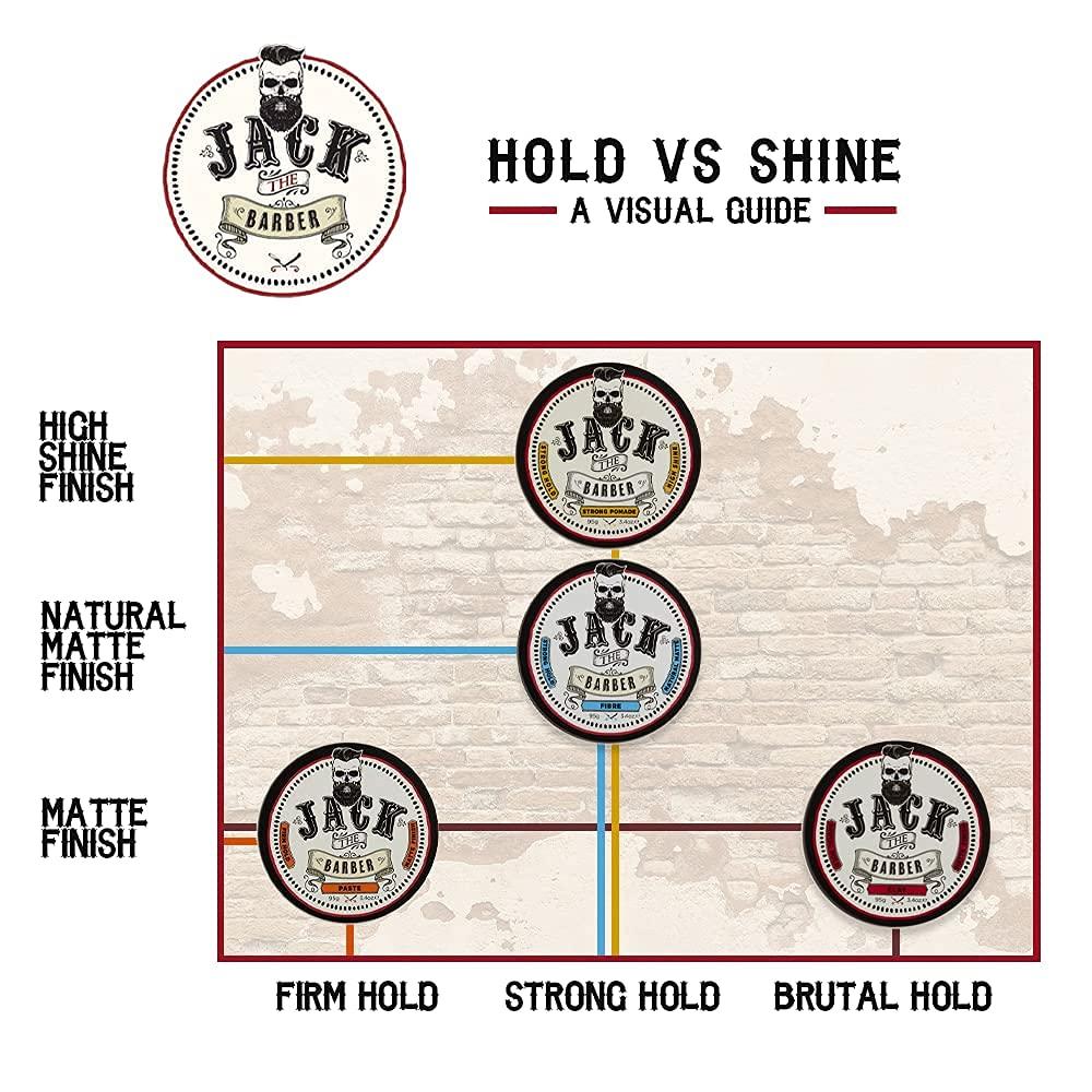 Jack The Barber Jack The Barber - Paste 95g - Firm Hold - Matte Finish - No Parabens