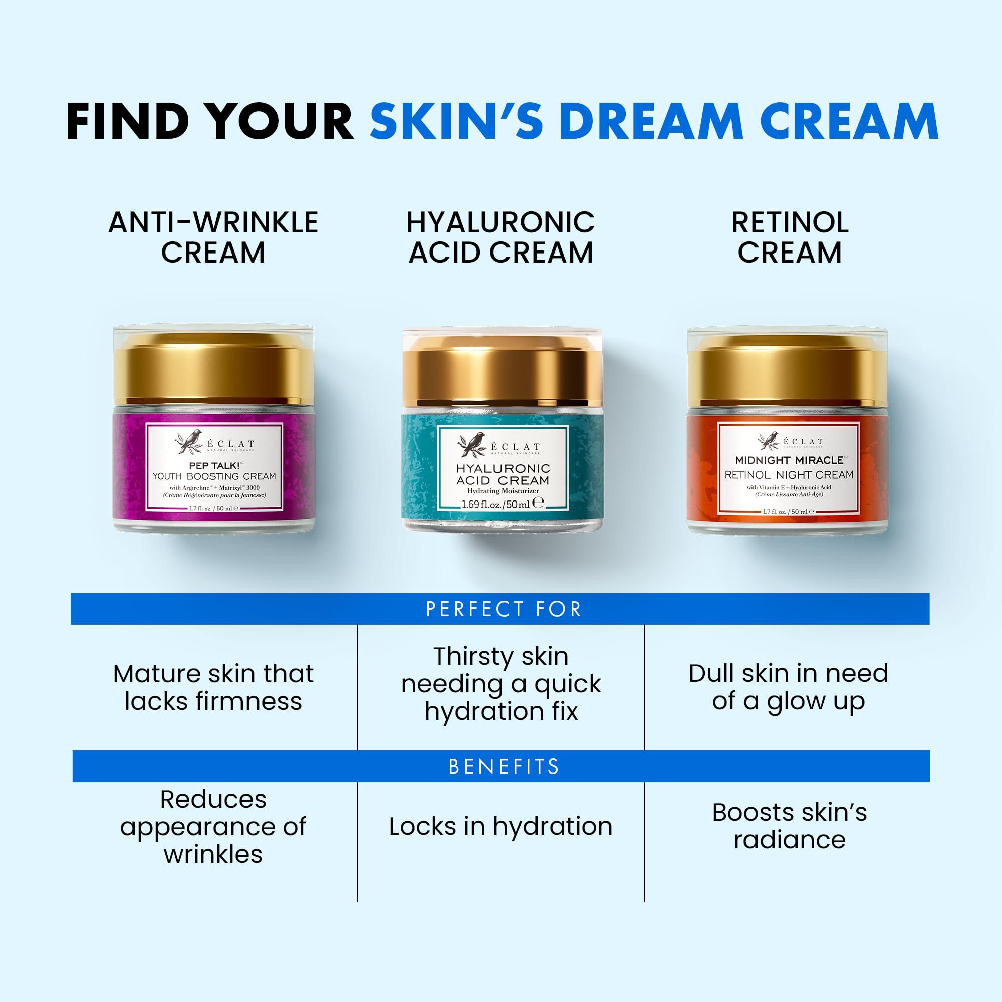 Eclat Skincare Eclat Skincare Hyaluronic Acid Moisturizer Anti Aging Face Cream with Vitamin C, Hydrating Facial Moisturizer for Women & Men - Anti Wrinkle Day & Night Cream - Hyaluronic Acid Face Lotion 1.7 fl oz