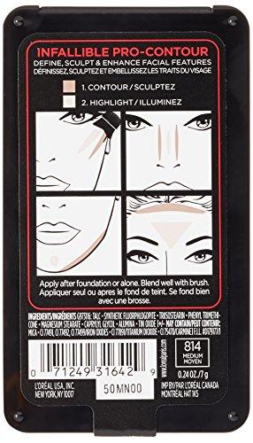 L'Oréal Paris L'Oréal Paris Infallible Pro Contour Palette, Medium/Moyen, 0.24 oz.