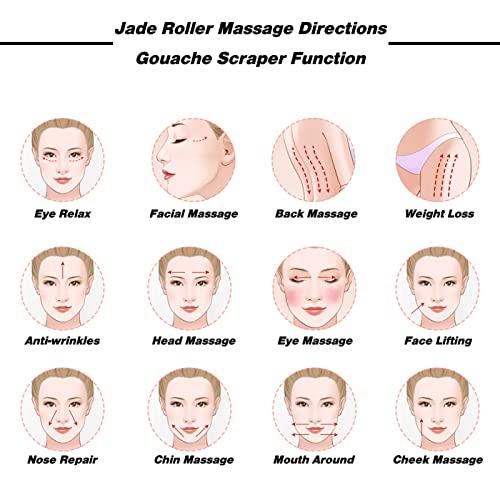 IDOBLO Natural Obsidian Face Mask Facial Care Massage Roller Gua Sha Board Black Crystal Eye Relax Care Tools,4in1 Set