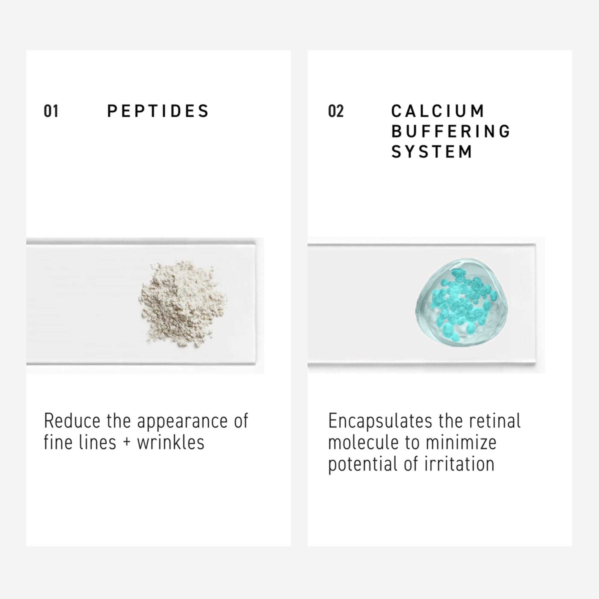 RODAN + FIELDS Rodan + Fields Redefine Intensive Renewing Serum | 60 Capsules | Retinol Night Serum for Skincare | Vitamin A | Reduces Appearance of Fine Lines