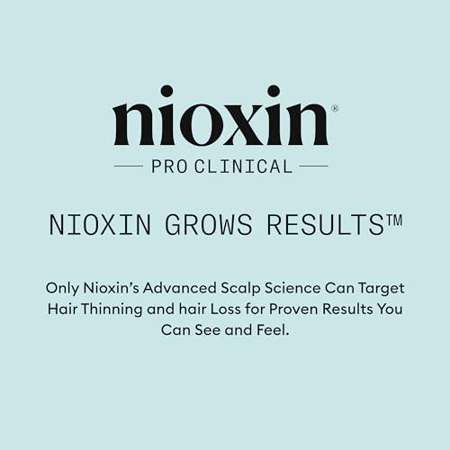 Nioxin Nioxin Scalp Recovery Anti-Dandruff System Kit | For Itchy & Flaky Scalp | Pyrithione Zinc | Trial Size