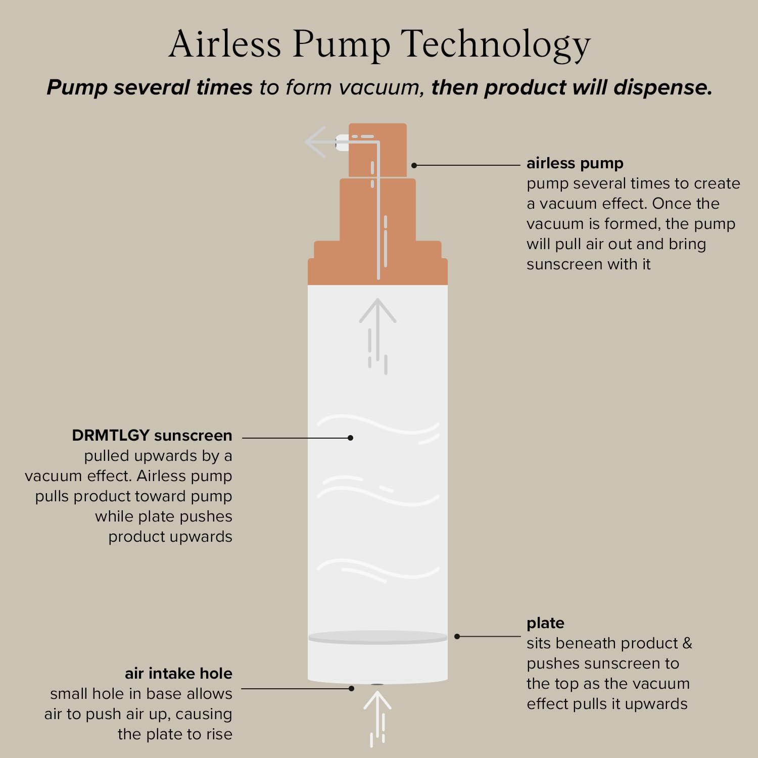 DRMTLGY DRMTLGY Glow Duo: Needle-less Serum & Tinted Moisturizer with SPF 46