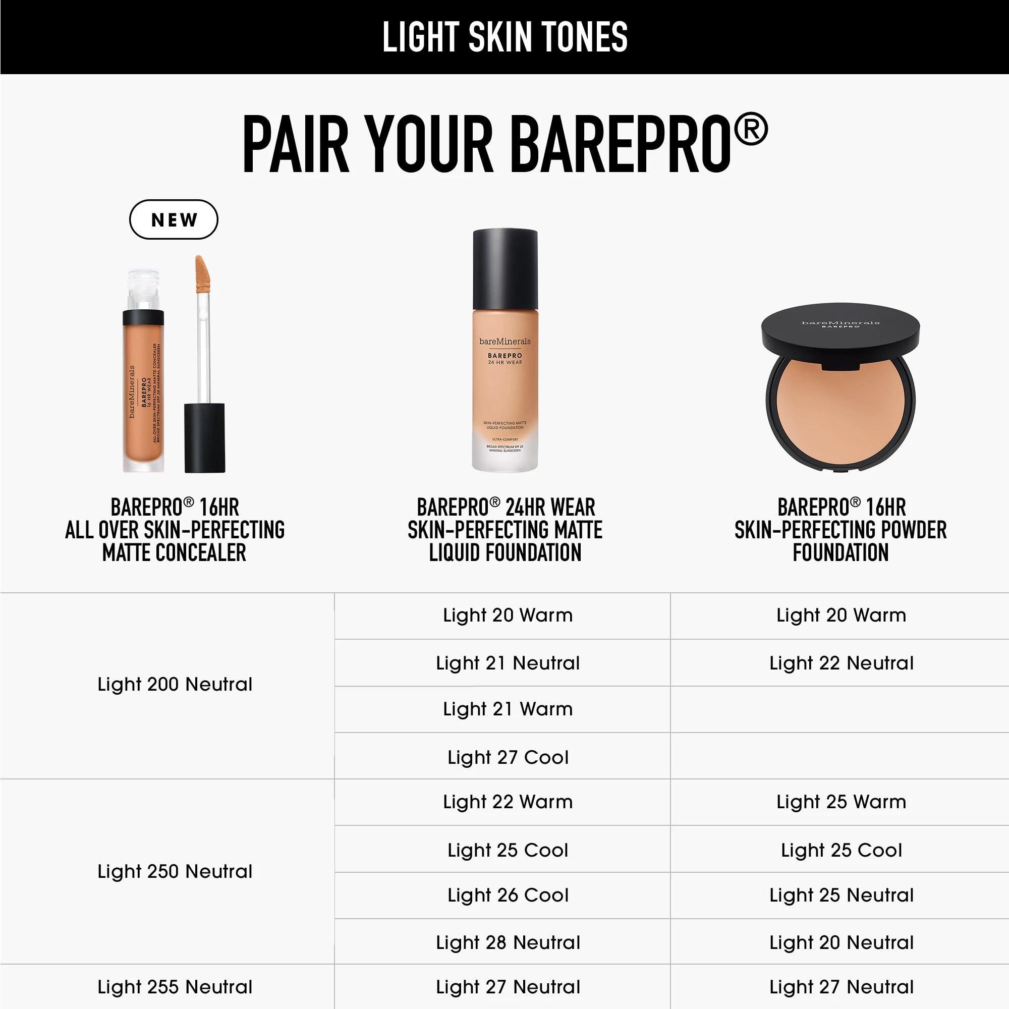bareMinerals bareMinerals BAREPRO 16HR All Over Skin-Perfecting Natural Matte Concealer Mineral SPF 25 with Niacinamide, Conceals Dark Spots, Blemishes + Dark Circles Under Eyes, Safe for Sensitive Skin, Vegan