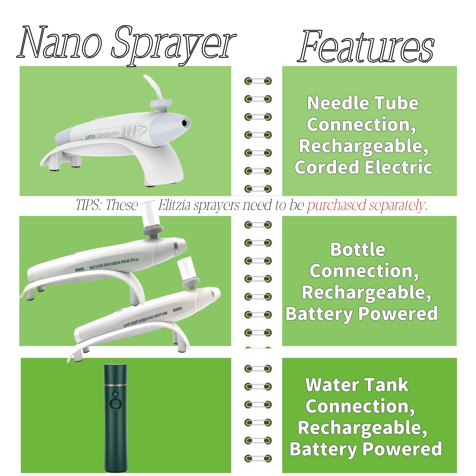 Elitzia Oxygen Facial Machine Oxygen Infusion Device Oxygen Sprayer Facial Nutrient Solution Set SPA Skincare Facial Machine Anti Aging Beauty Salon Machine 1.69fl.oz Per Bottle Eitzia