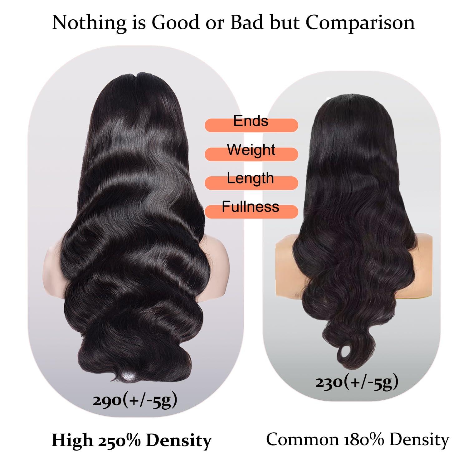 HOT STAR HOT STAR 250% Density 13x6 Lace Front Wigs Human Hair Body Wave HD Transparent Lace Frontal Wigs 100% Human Hair Glueless Wigs Human Hair Pre Plucked for Black Women 32 Inch