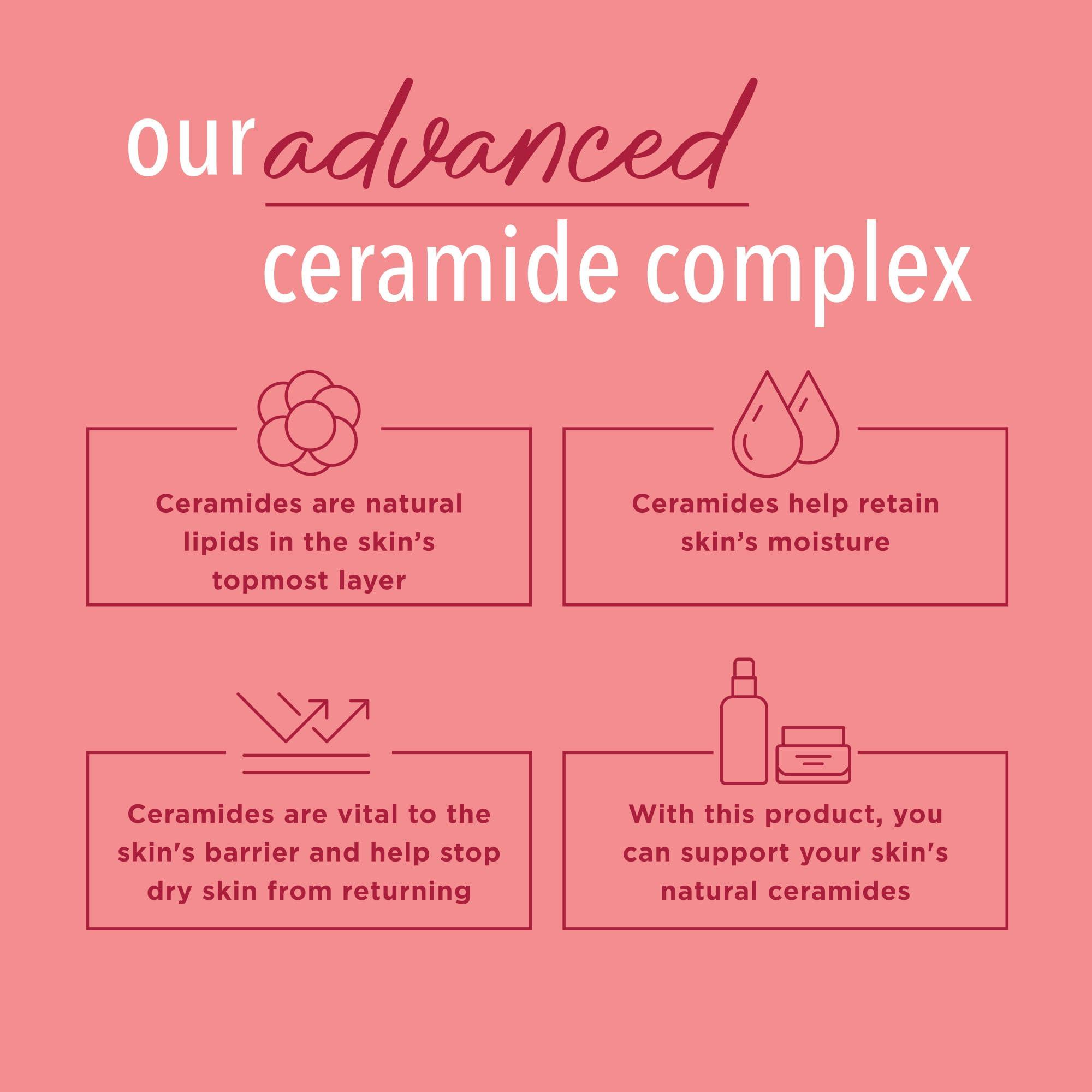 Curel Curel Ultra Healing Body Lotion, Moisturizer for Extra Dry Skin, Body and Hand Lotion with Advanced Ceramide Complex and Hydrating Agents, for Tight Skin, 13 Ounces