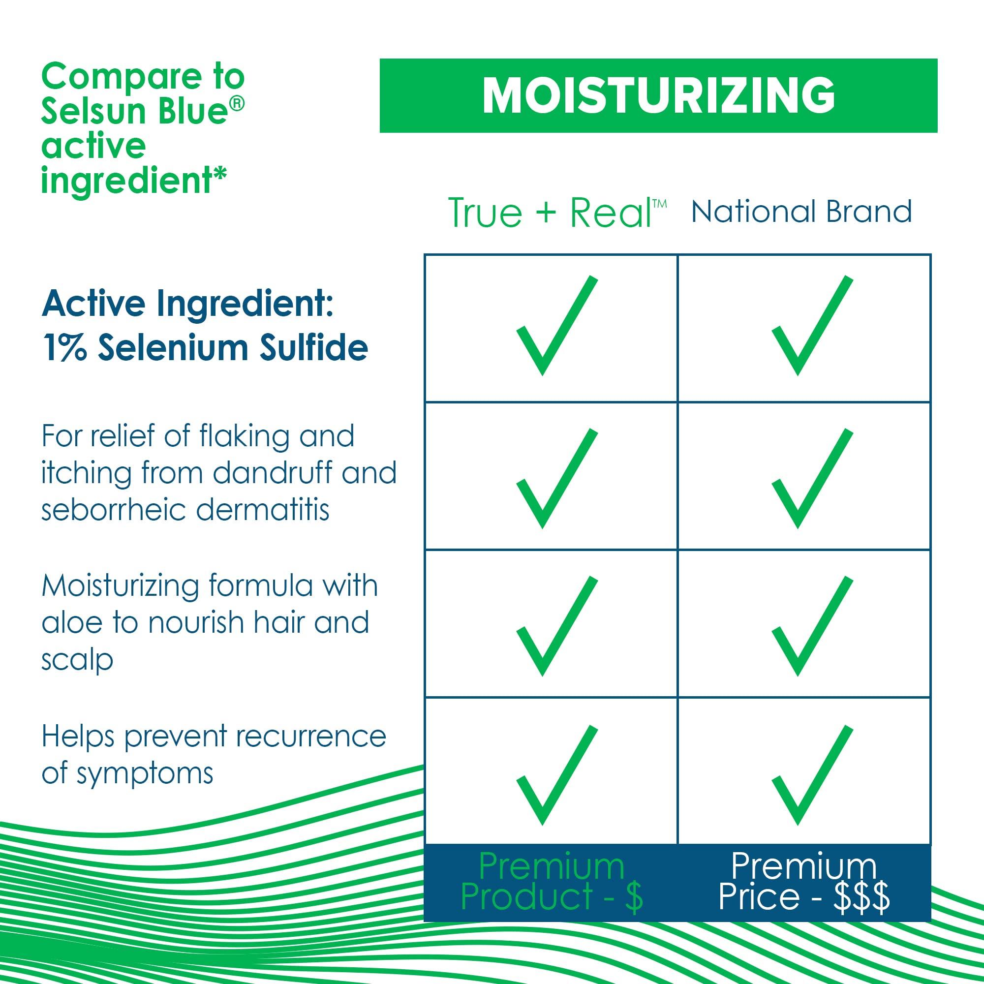 True+Real True+Real Moisturizing Dandruff Shampoo with Aloe and Selenium Sulfide 1%, 11fl oz
