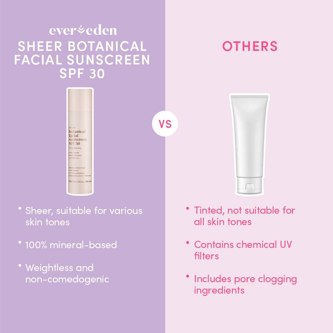 Evereden Evereden Sheer Botanical Face Sunscreen SPF 30 1.7 fl oz. | 100% Non-Nano Mineral Sunscreen Face Formula with Zinc Oxide | Soothing & Nourishing | Clean & Non-Comedogenic | FSA Eligible