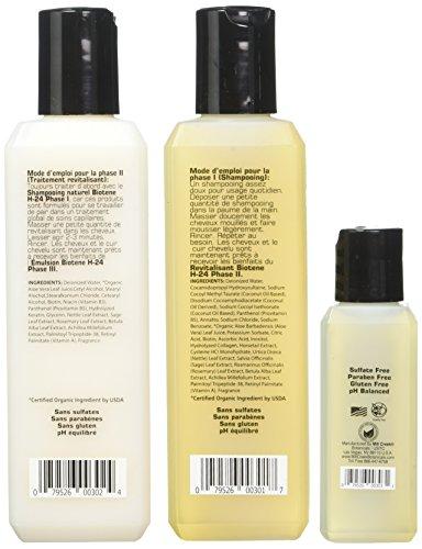 MILL CREEK Mill Creek H-24 Shampoo/Conditioner/Emulsion Tripack
