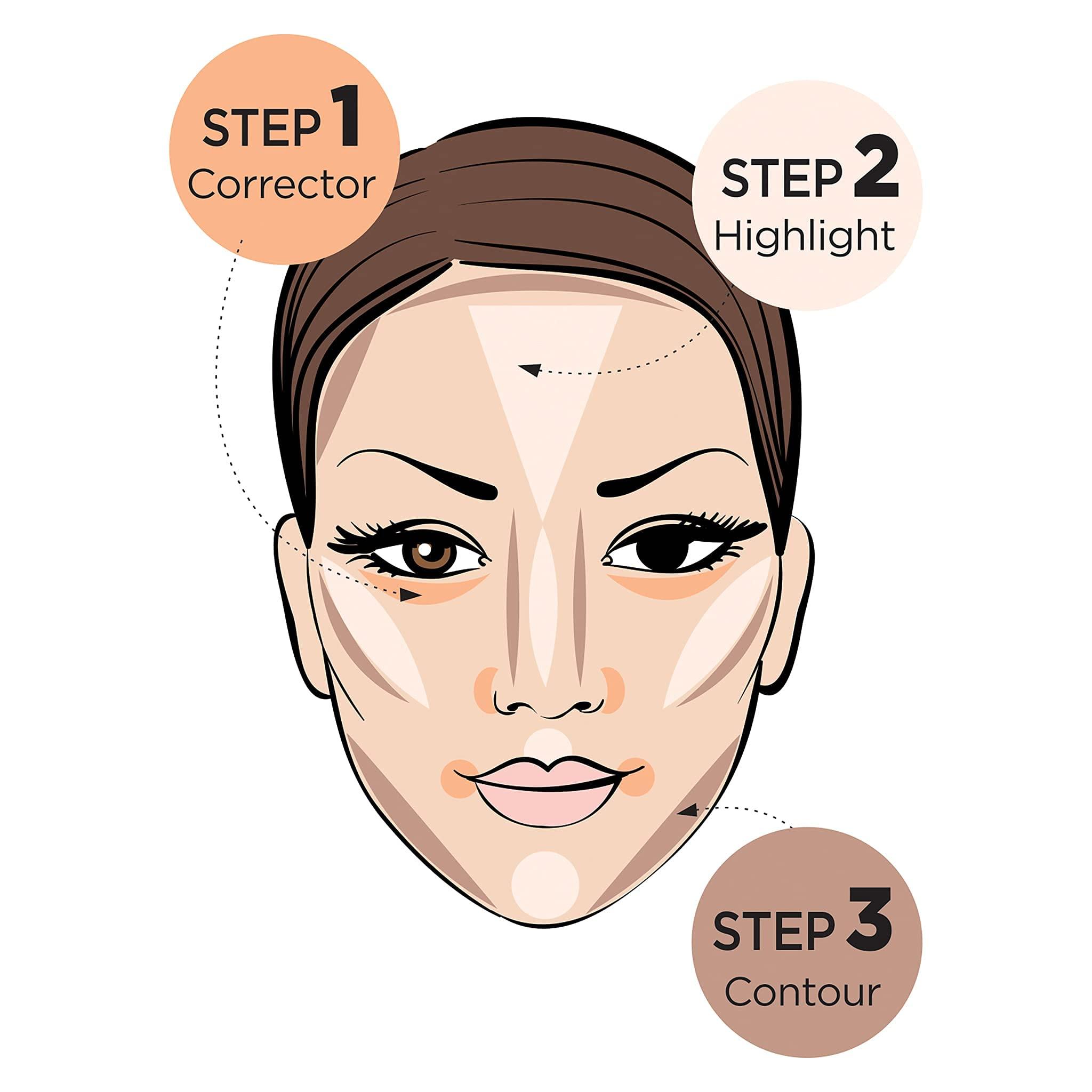 Ruby Kisses Ruby Kisses 3D Face Creator Cream Foundation & Concealer, 12 Hours Long Lasting, Medium to Full Coverage, Non-Greasy, Ideal for Makeup & Contour Palette (Light Medium)